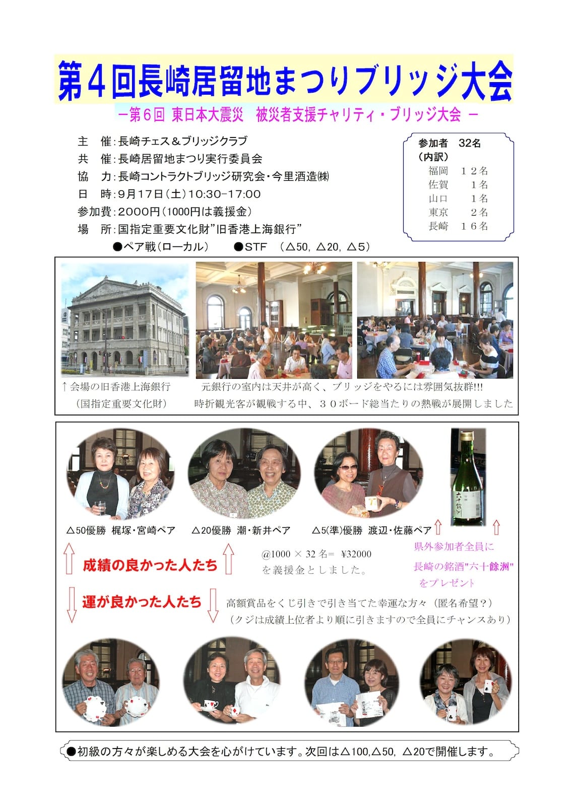 第4回 長崎居留地まつりブリッジ大会 報告書（2011年）