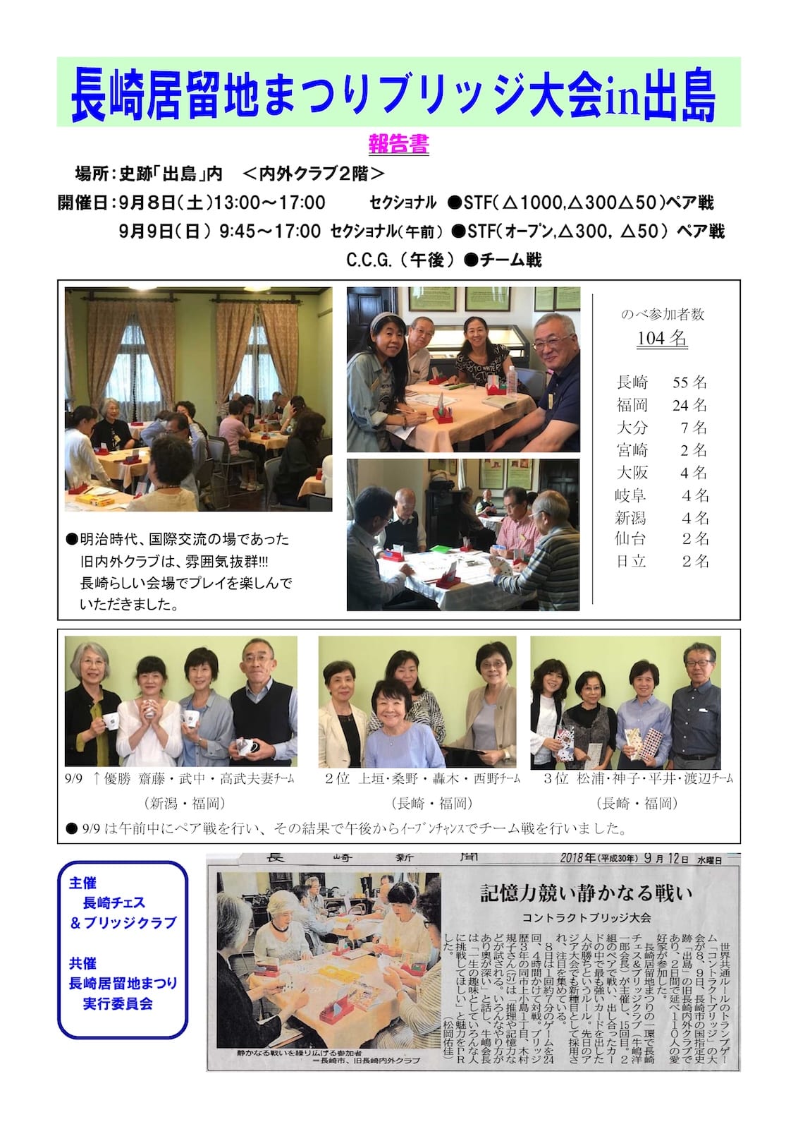 2018年長崎居留地まつりブリッジ大会 報告書（第11回）